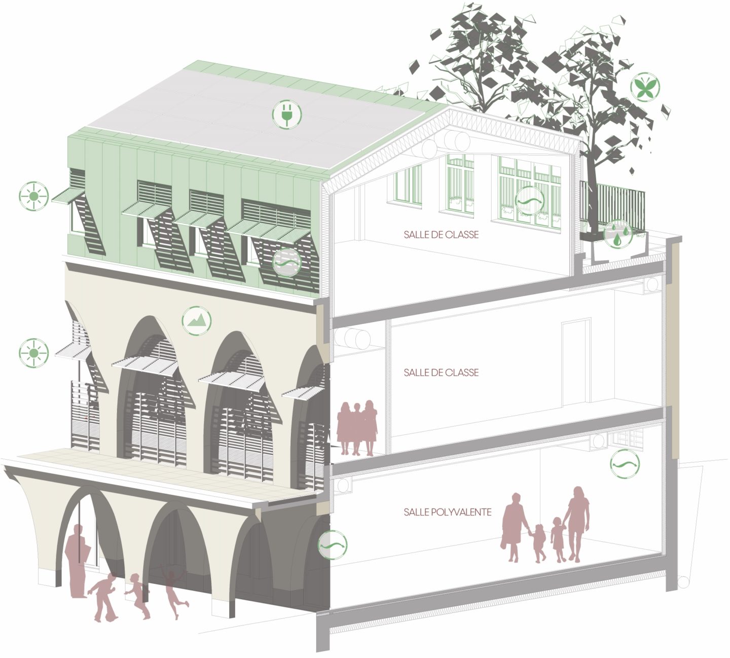 BILLY GOFFARD - architecte nice PACA